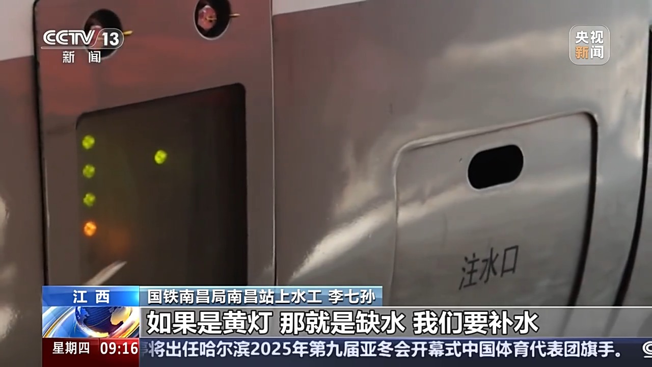 控制上